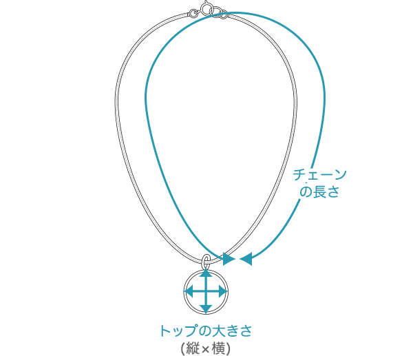 ネックレスのサイズ